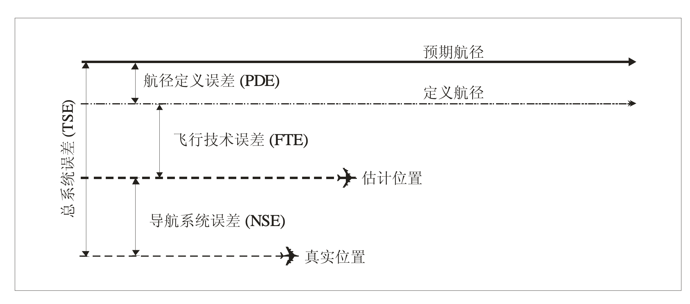 截屏2024-10-05 22.01.41.png