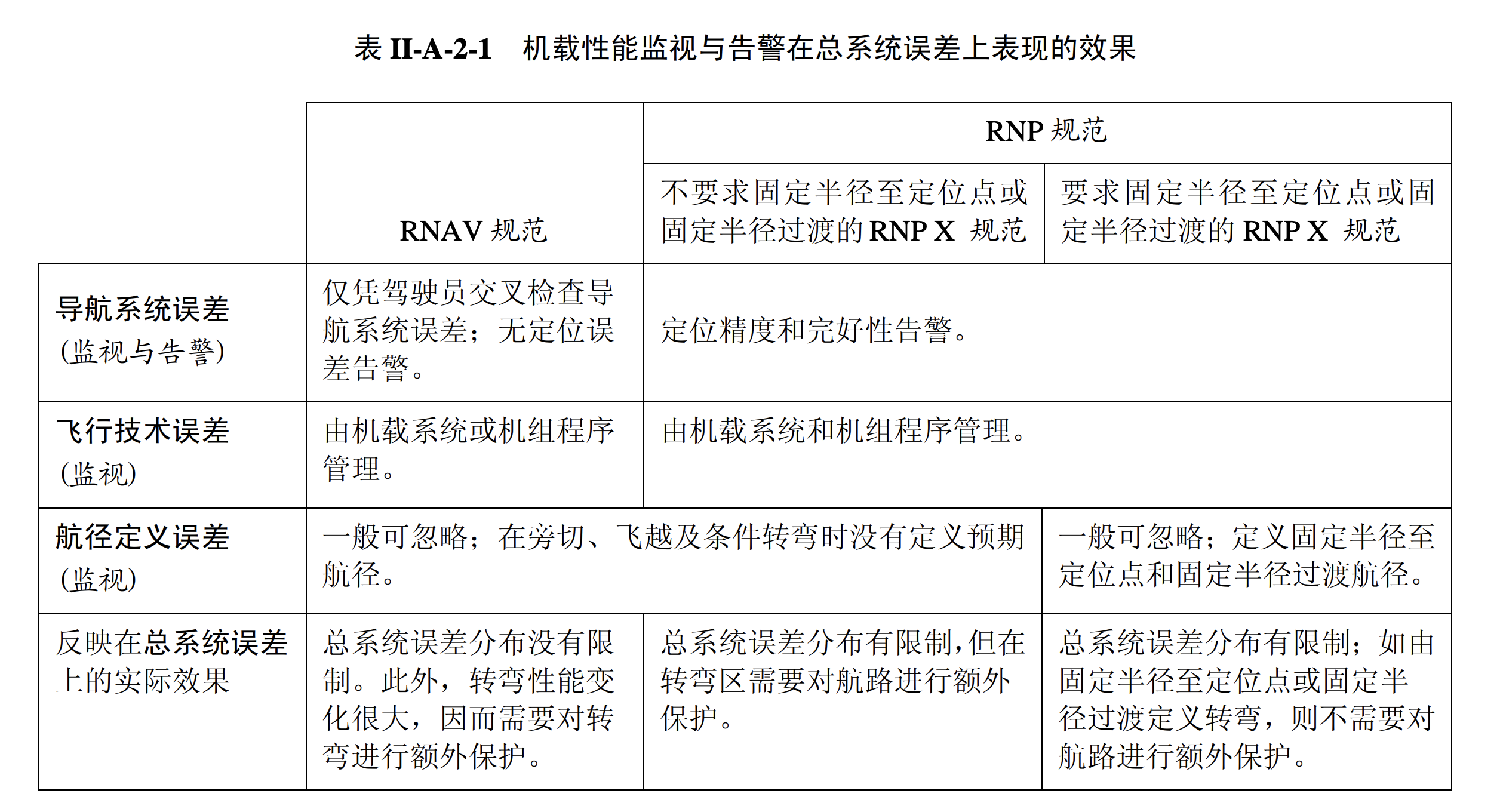 截屏2024-10-05 22.05.43.png
