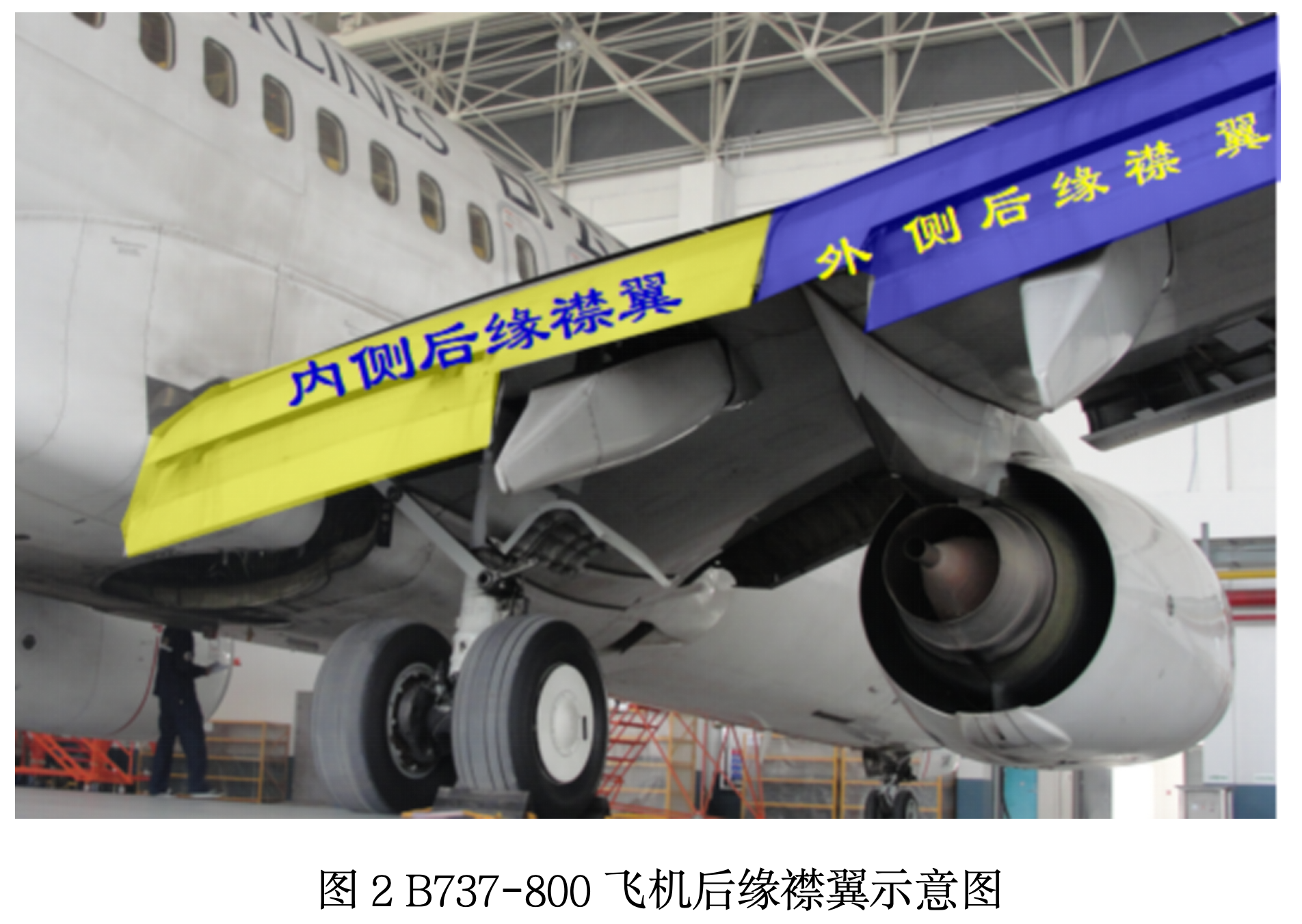 图2 B737-800飞机后缘襟翼示意图