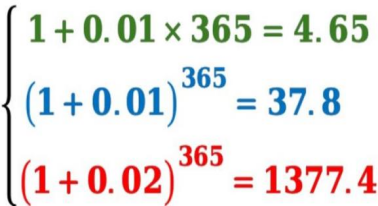ICAO英语5级备考经历