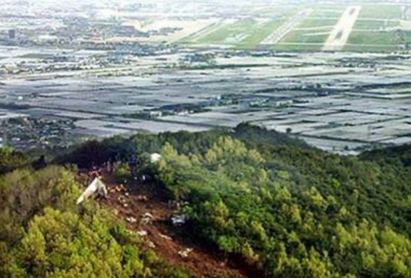 目视盘旋进近该如何复飞？