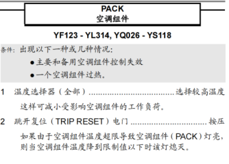 通过故障现象，判断故障原因