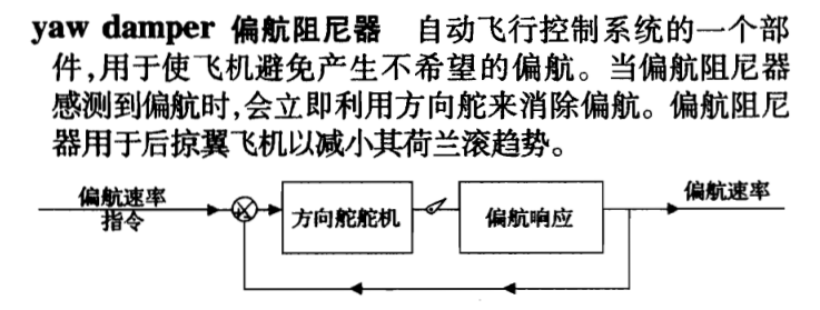 波音737-800飞机偏航阻尼器断开条件及快速识别方法
