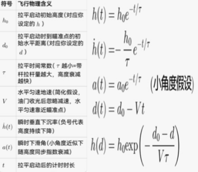 2026-08-01T01:22:05.png 2026-08-01T01:22:05.png